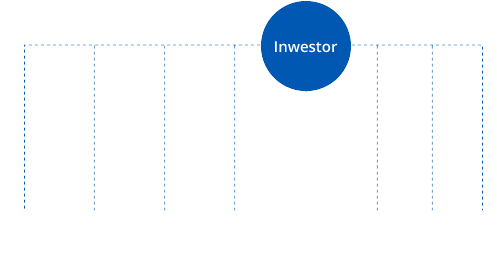 Usługi - Inżynier Kontraktu - optymalnabudowa.pl